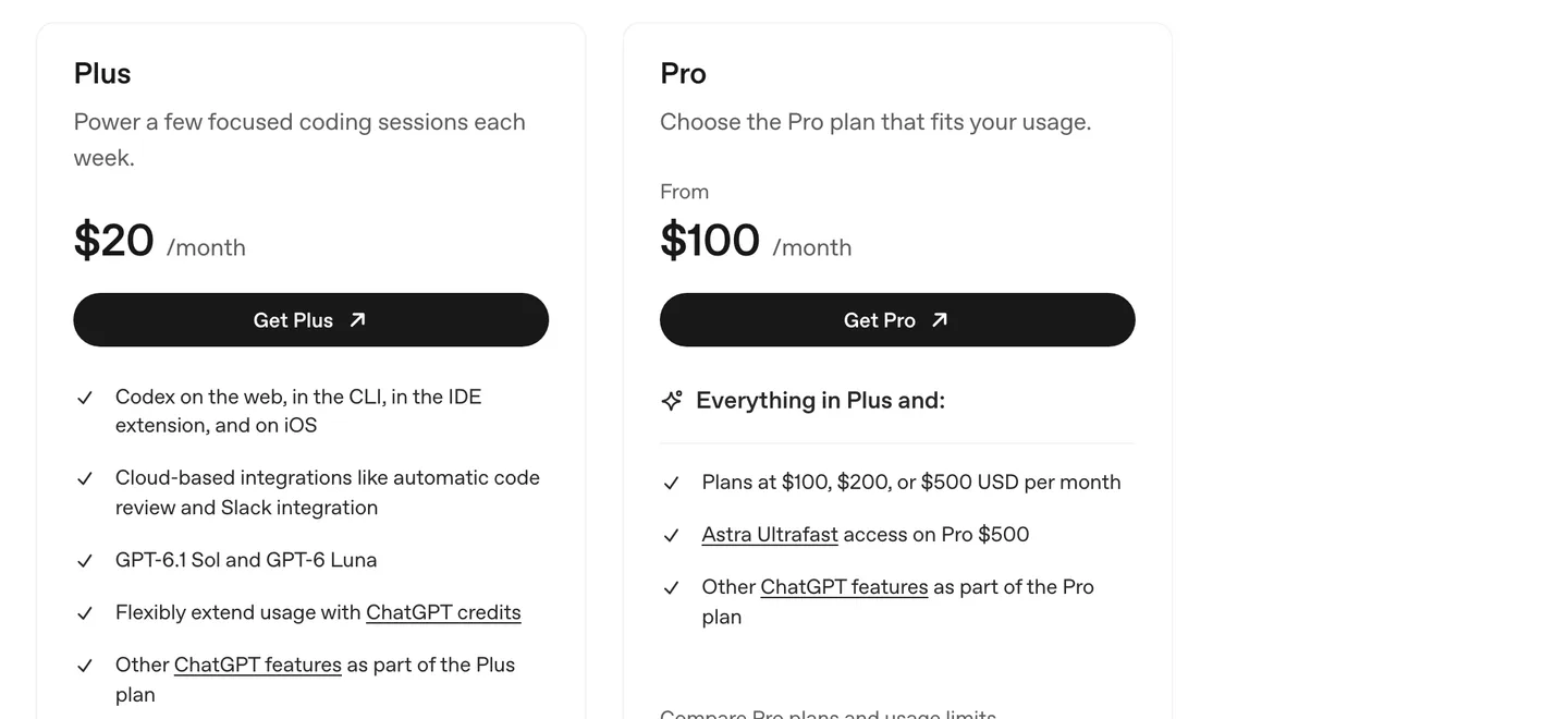 OpenAI's Codex pricing page showing Plus at $20 a month with Codex on web, CLI, IDE and iOS, and Pro from $100 a month in $100, $200 and $500 tiers