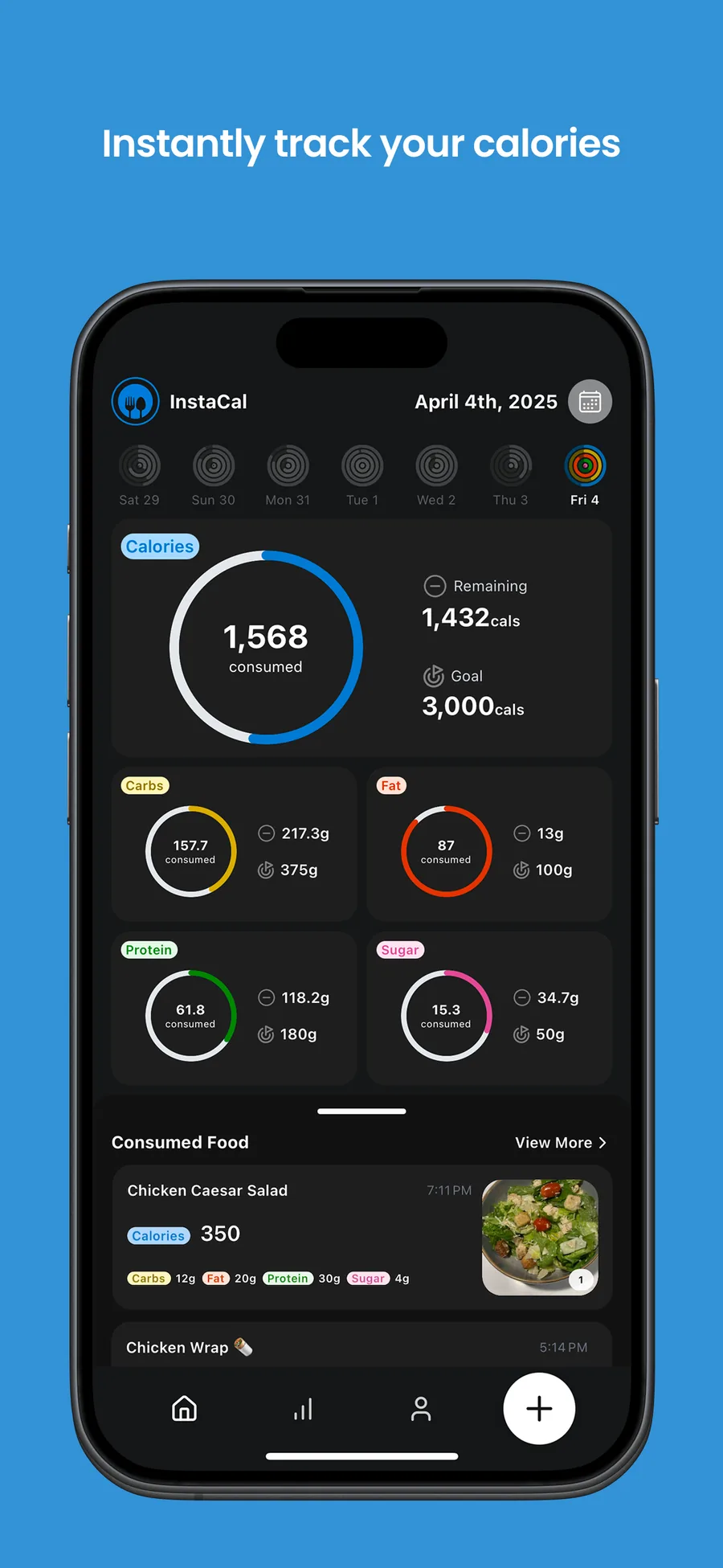 InstaCal's daily dashboard, showing 1,568 of 3,000 calories consumed in a ring, separate rings for carbs, fat, protein and sugar, and the day's logged meals beneath them.