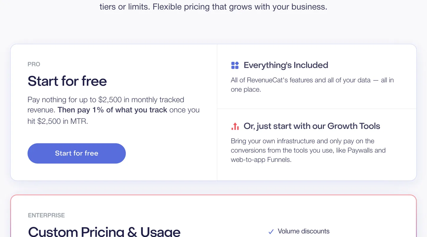 RevenueCat's pricing page: free up to $2,500 in monthly tracked revenue, then 1%