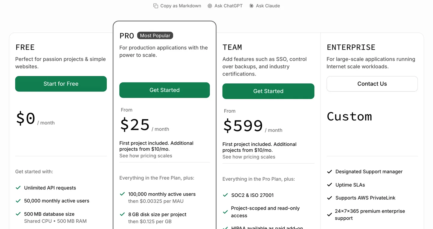 Supabase's pricing page showing the Free plan at $0 and Pro from $25 a month